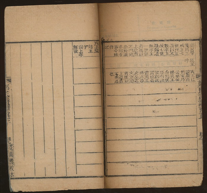 郑氏诗谱考正 光绪刻本 巾箱本 线装存二册高清图片