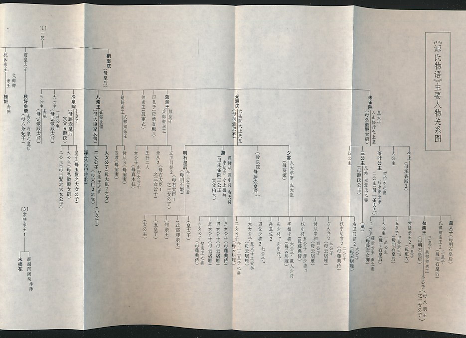 紫式部简谱_fgo紫式部图片